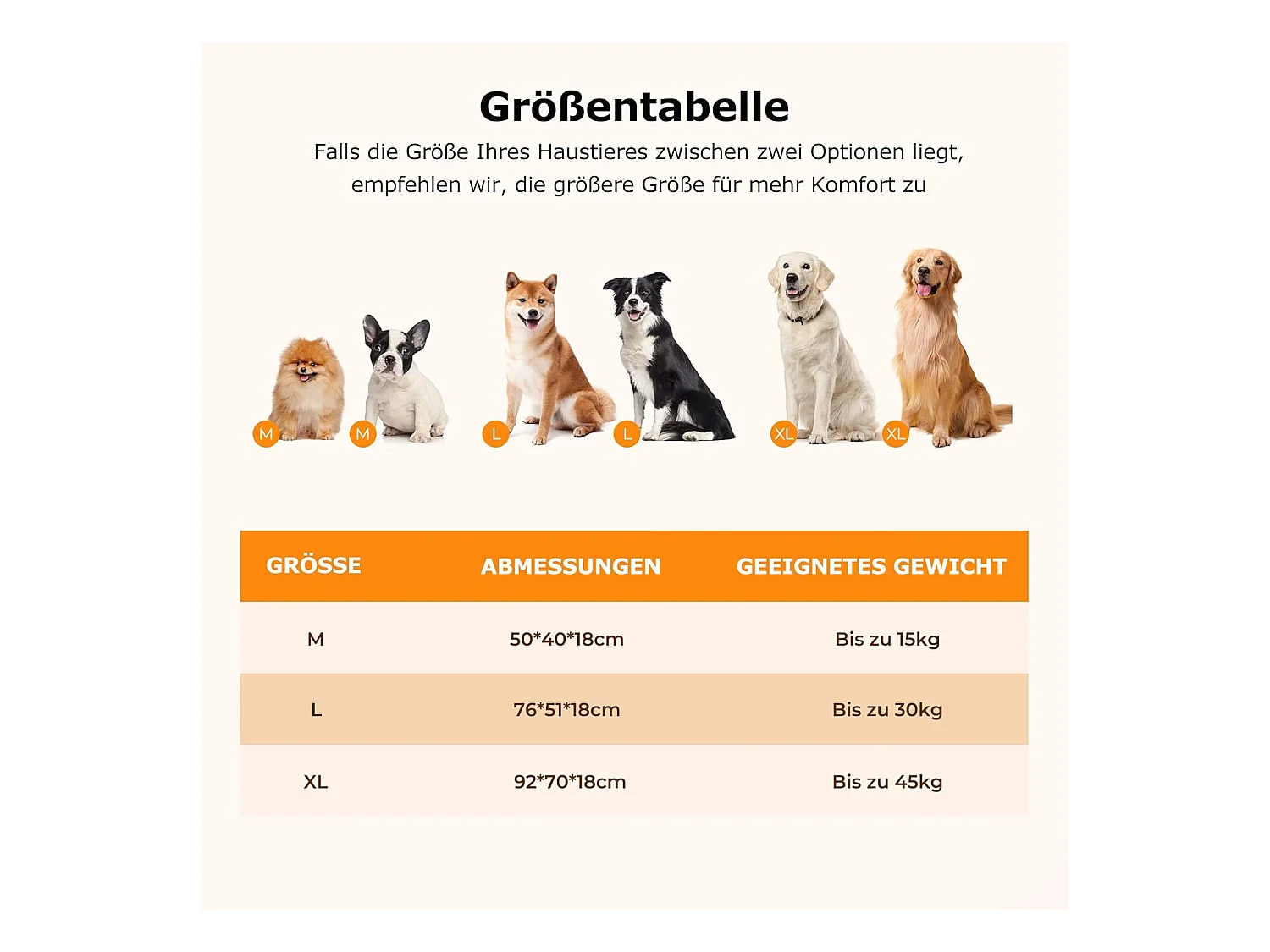 Lit pour chien, canapé orthopédique pour chien, canapé avec mousse ergonomique en forme d'œuf, lavable et antidérapant (M 50 * 40 * 18CM)