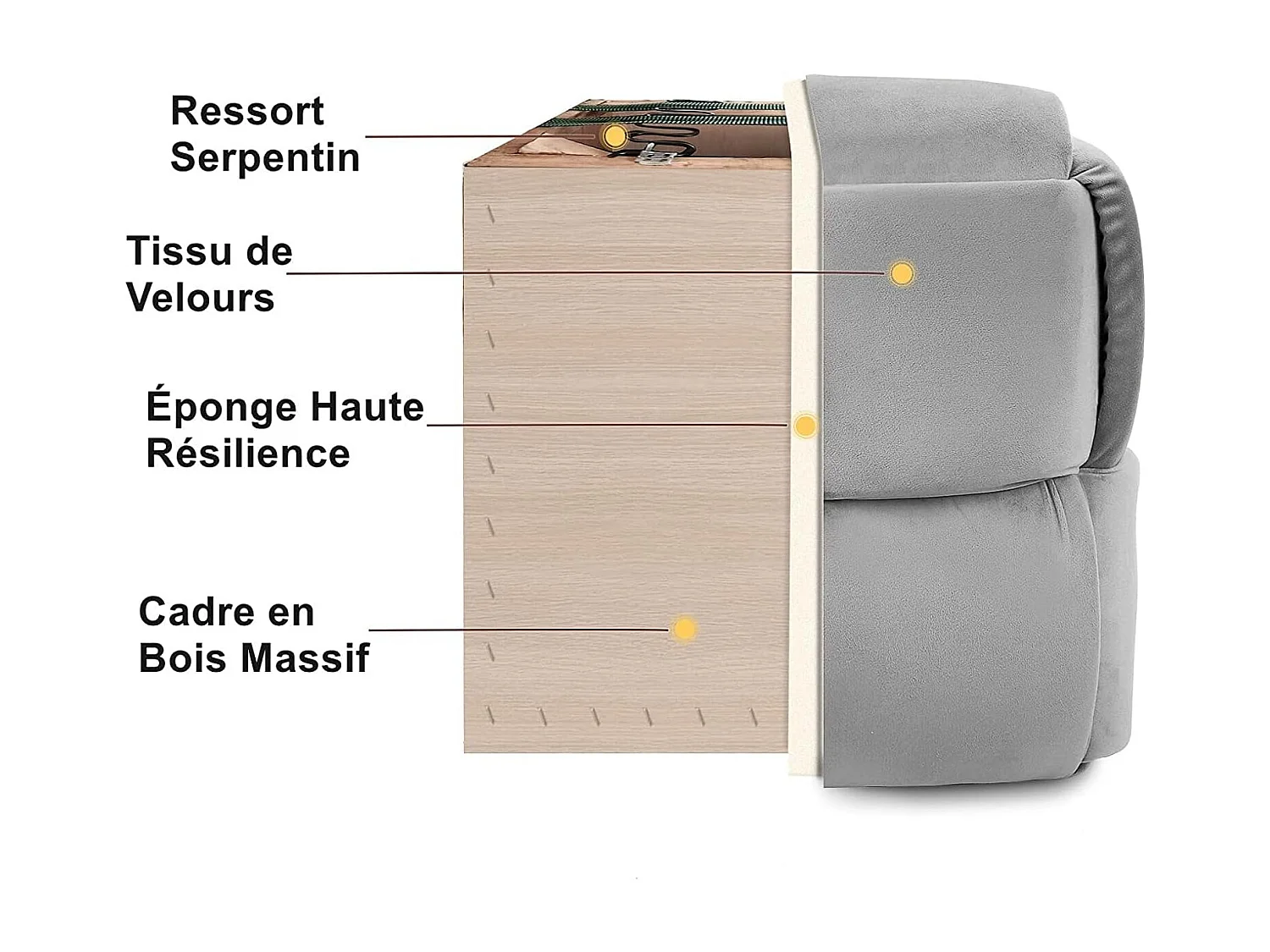 Pouf Ottoman en Velours Repose-Pieds Salon Tressé Tabouret Carrée de Maquillage Décorative Moderne 43 x 43 x 46 cm Charge Max 140 kg - Gris