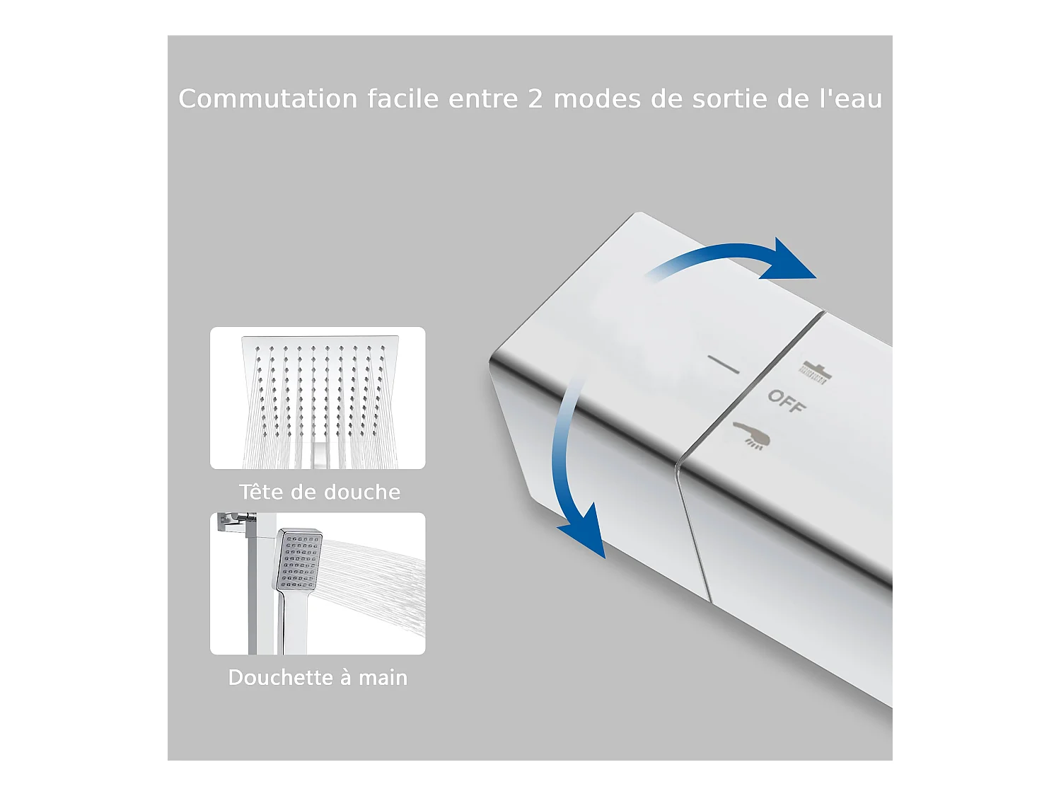 Colonne de douche thermostatique AICA- Ensemble de douche carrée en acier inoxydable- Système douche réglable en hauteur- Chromé