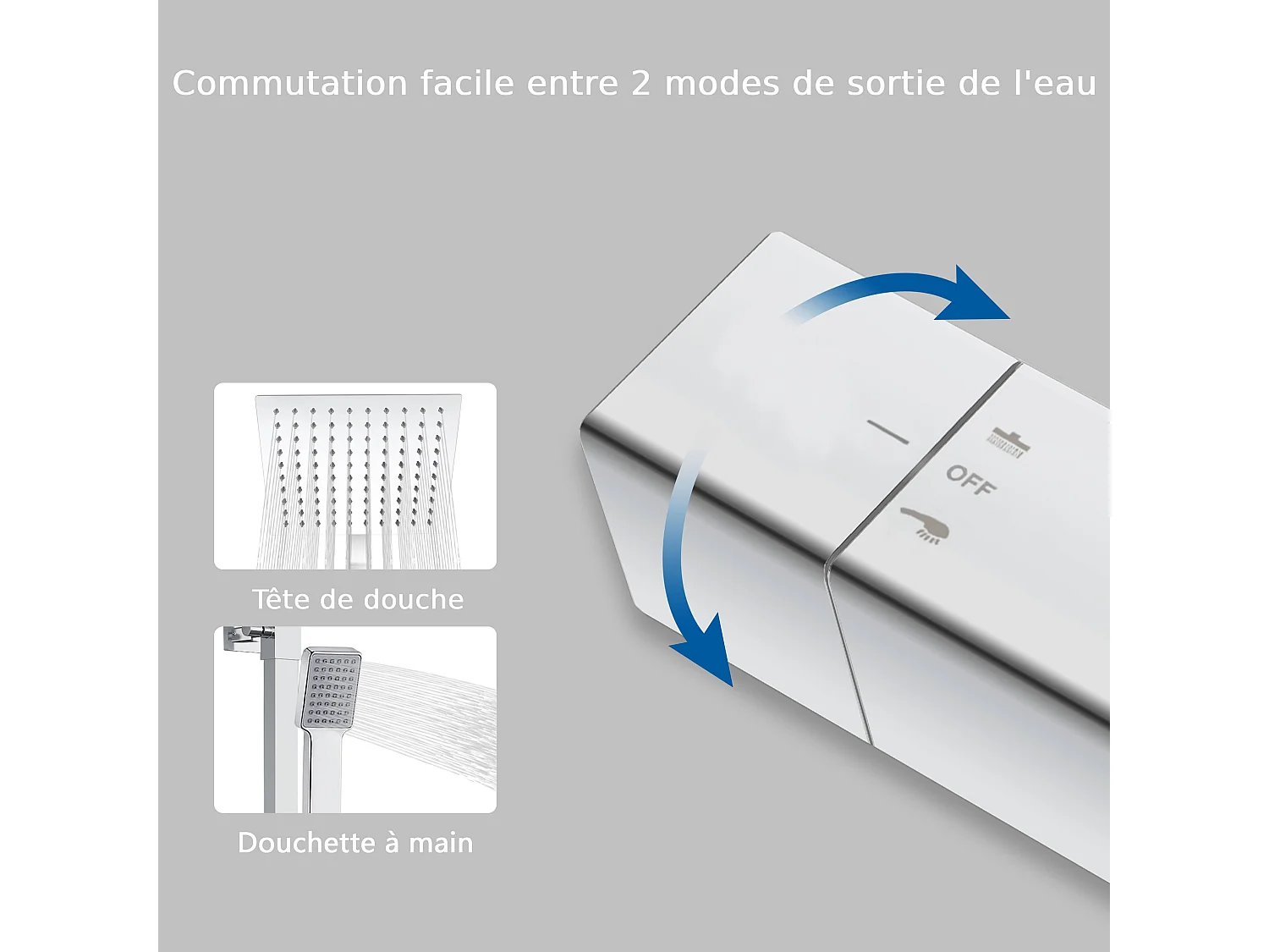Colonne de douche thermostatique AICA- Ensemble de douche carrée en acier inoxydable- Système douche réglable en hauteur- Chromé