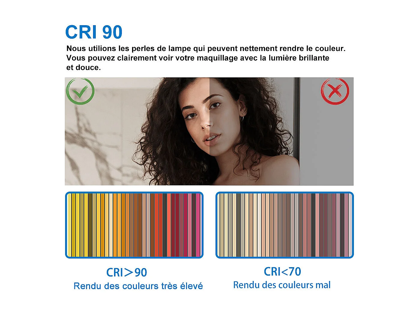 Miroir LED 80x60cm avec Anti-buée + Dimmable, Mural Miroir salle de bain