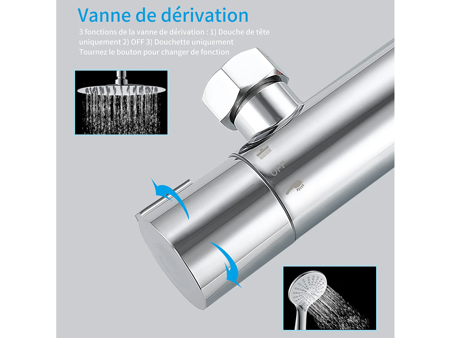 AICA Colonne de douche thermostatique en laiton avec mitigeur de thermostat 38°C, pommeau de douche 200 mm, douchette à main 3 jets, réglable en hauteur