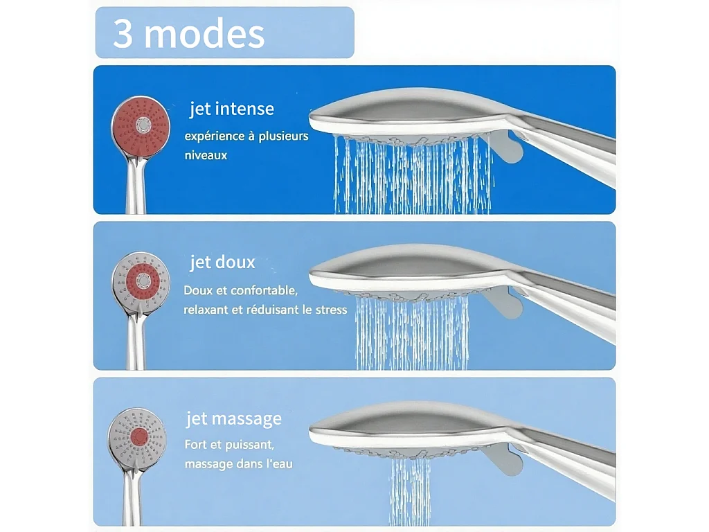 AICA Colonne de douche thermostatique en laiton avec mitigeur de thermostat 38°C, pommeau de douche 200 mm, douchette à main 3 jets, réglable en hauteur