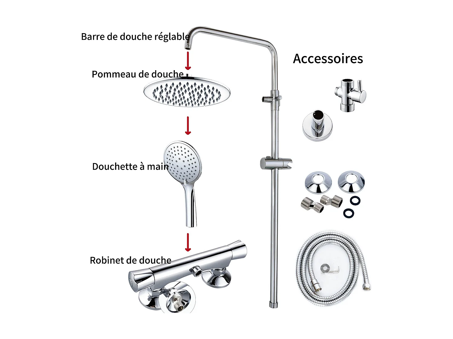 Colonne de douche thermostatique AICA- Système de douche avec douchette 3 jets- Réglable en hauteur