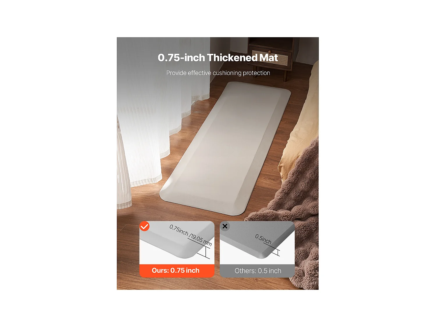 Tapis Antichute SucceBuy pour Personnes âgées - Protection Antichute de 1,9 cm d'épaisseur, 61 x 178 cm