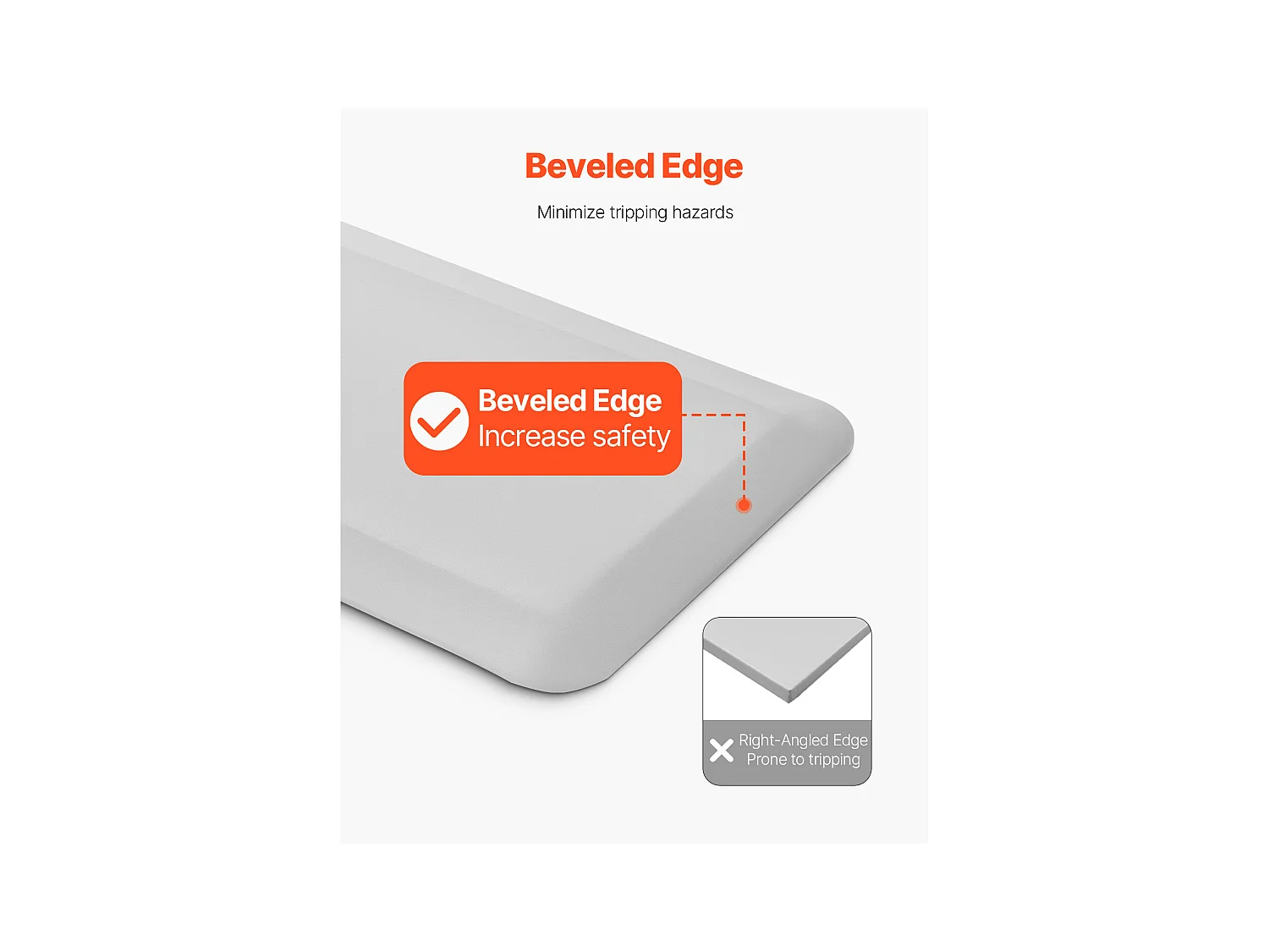 Tapis Antichute SucceBuy pour Personnes âgées - Protection Antichute de 1,9 cm d'épaisseur, 61 x 178 cm