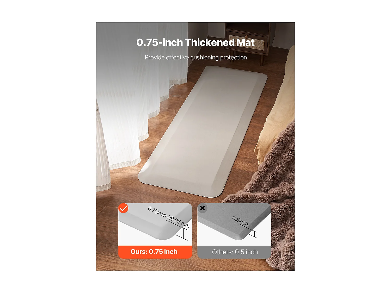 Tapis Antichute SucceBuy pour Personnes âgées - Protection Antichute de 1,9 cm d'épaisseur, 61 x 178 cm