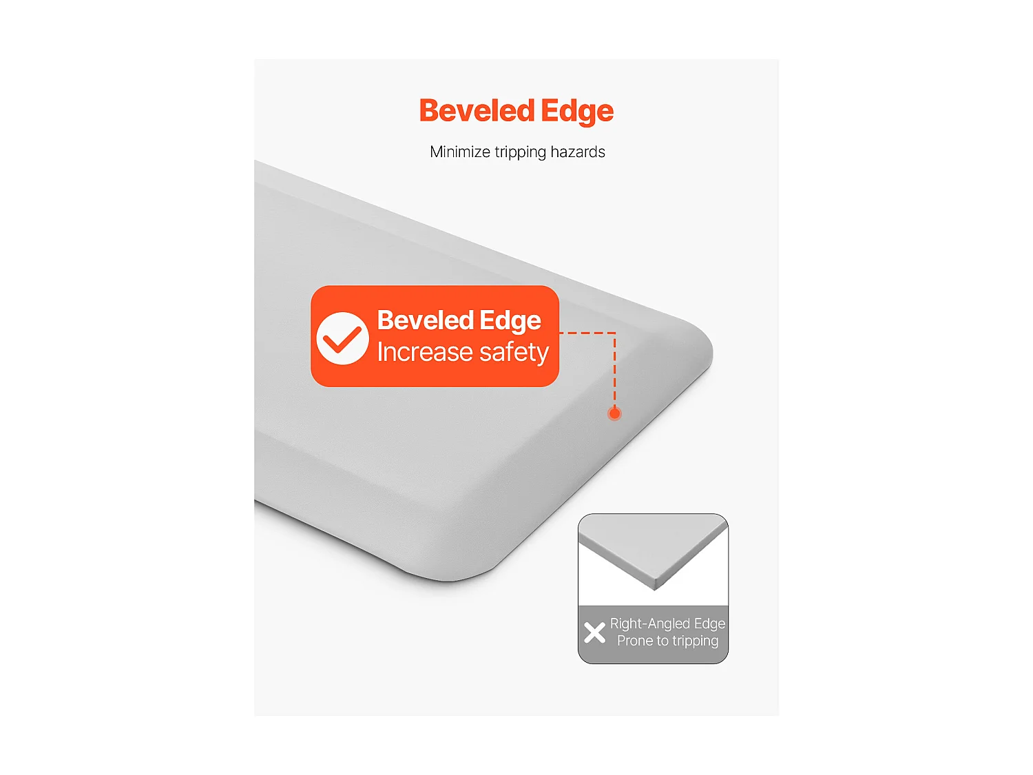 Tapis Antichute SucceBuy pour Personnes âgées - Protection Antichute de 1,9 cm d'épaisseur, 61 x 178 cm