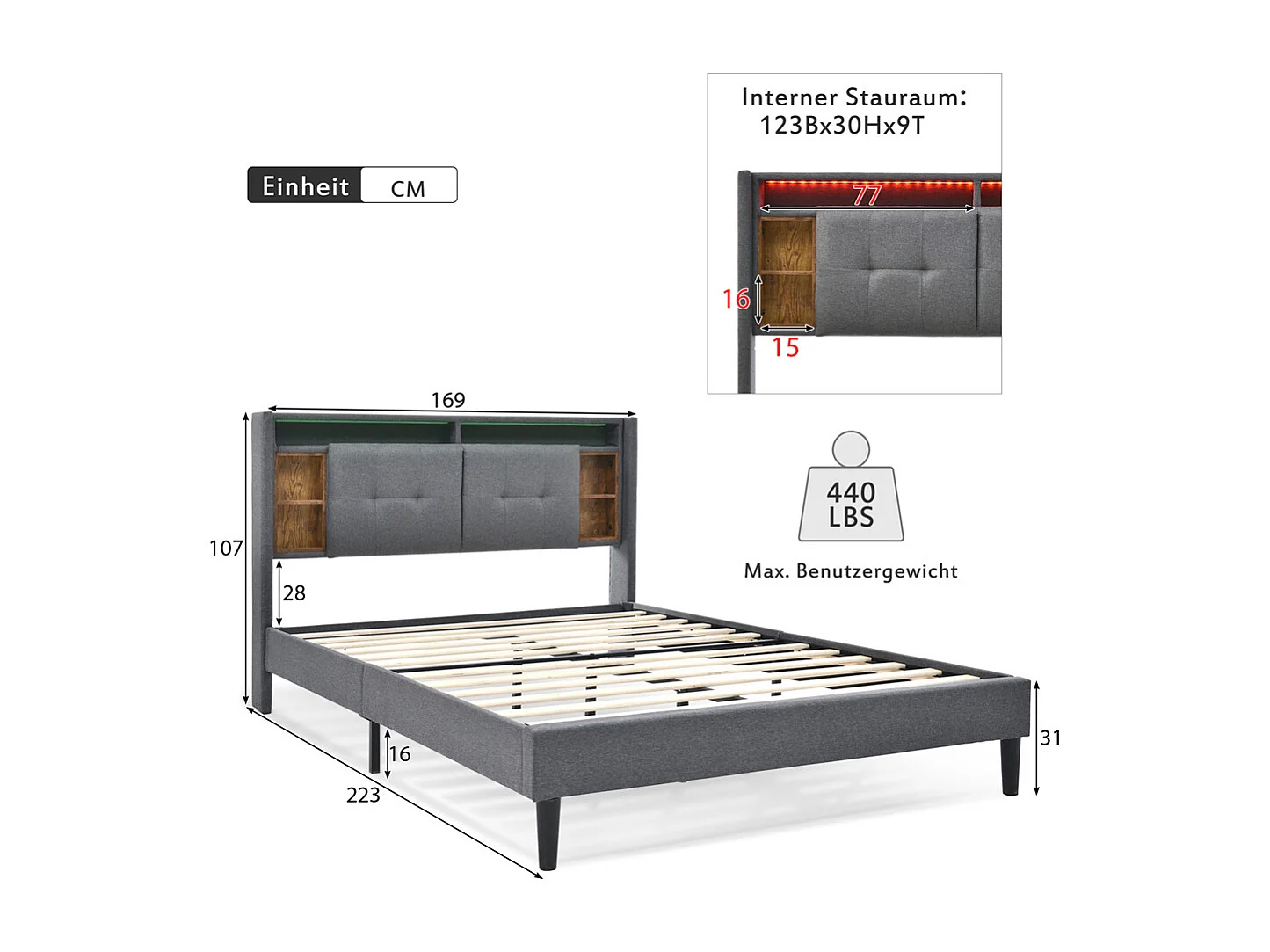 Gestoffeerd bed 160x200cm, tweepersoonsbed met opberghoofdeinde, USB-oplader en ledverlichting, houten lattenbodem, grijs