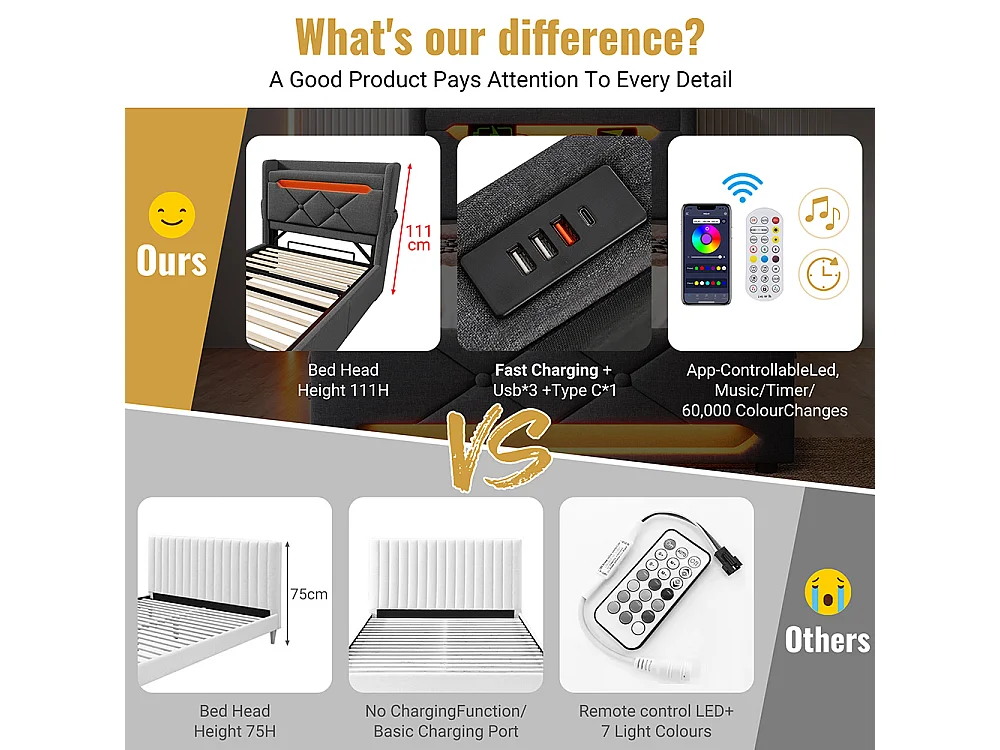 Gestoffeerd bed met opbergruimte 180x200 cm opbergbed hoofdeinde met usb type c oplaadfunctie tweepersoonsbed katoen linnen grijs