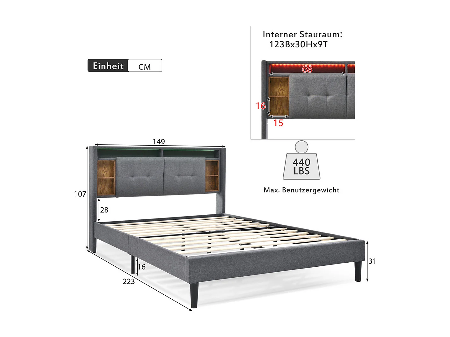 Gestoffeerd tweepersoonsbed 140x200cm, hoofdbord met opbergruimte, USB-oplader en LED-verlichting, met houten lattenbodem, grijs