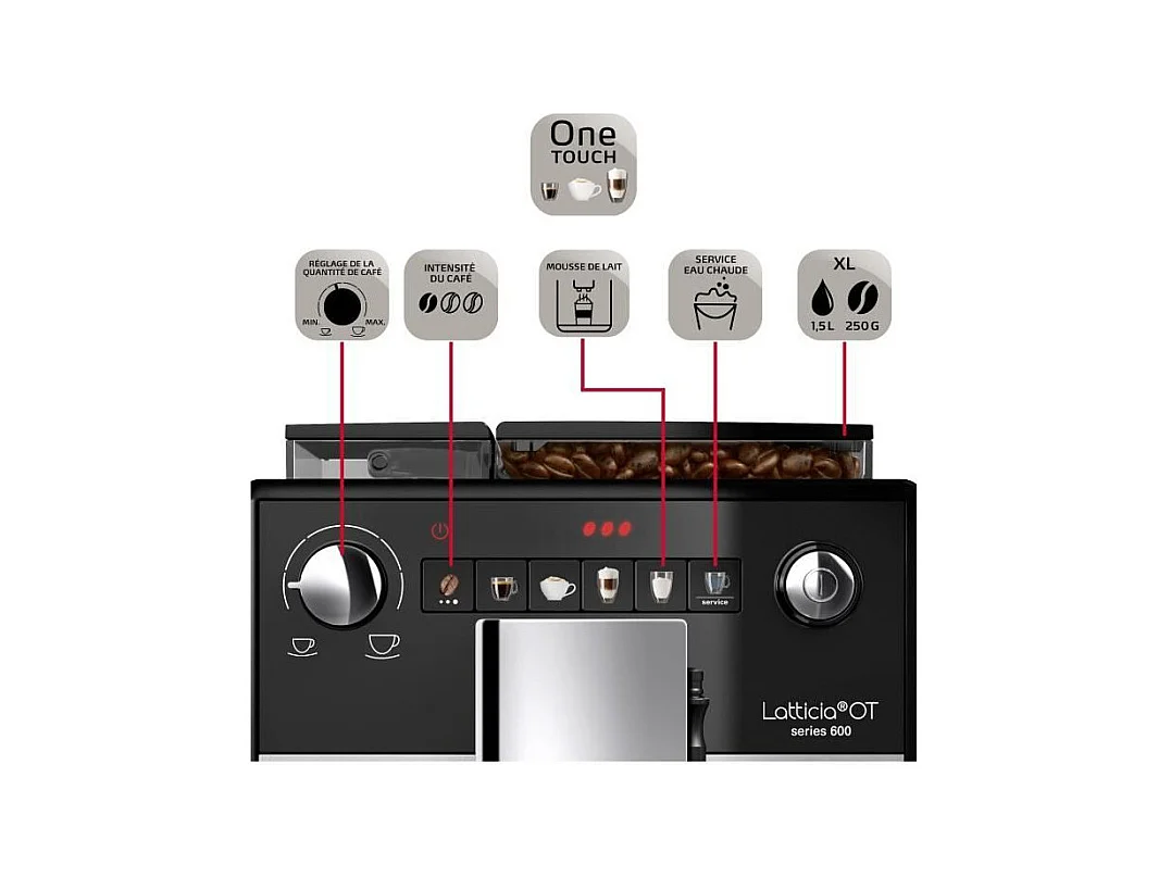 Machine a café automatique - MELITTA - Latticia OT F300-101 - Argent