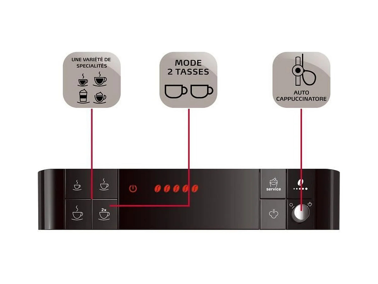 Machine à Café à Grain Passione - Argent