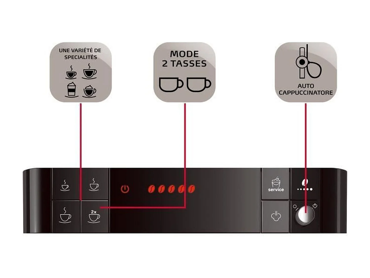 Machine à Café à Grain Passione - Argent