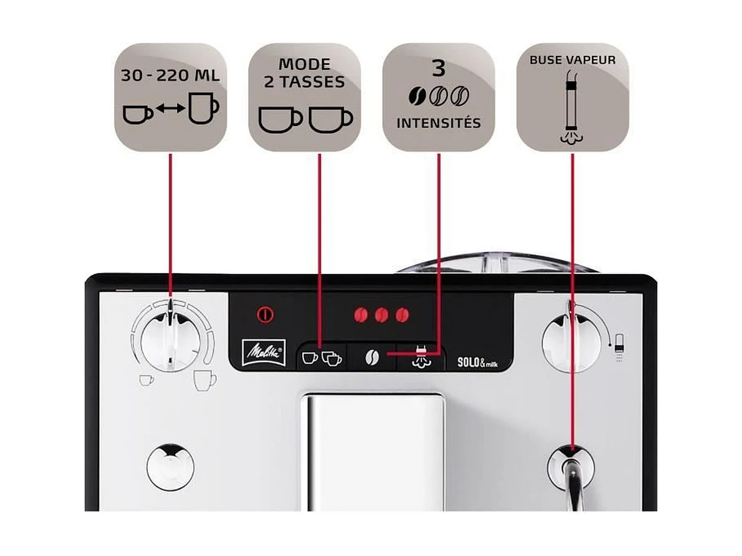 Máquina trituradora de granos de café - Plata