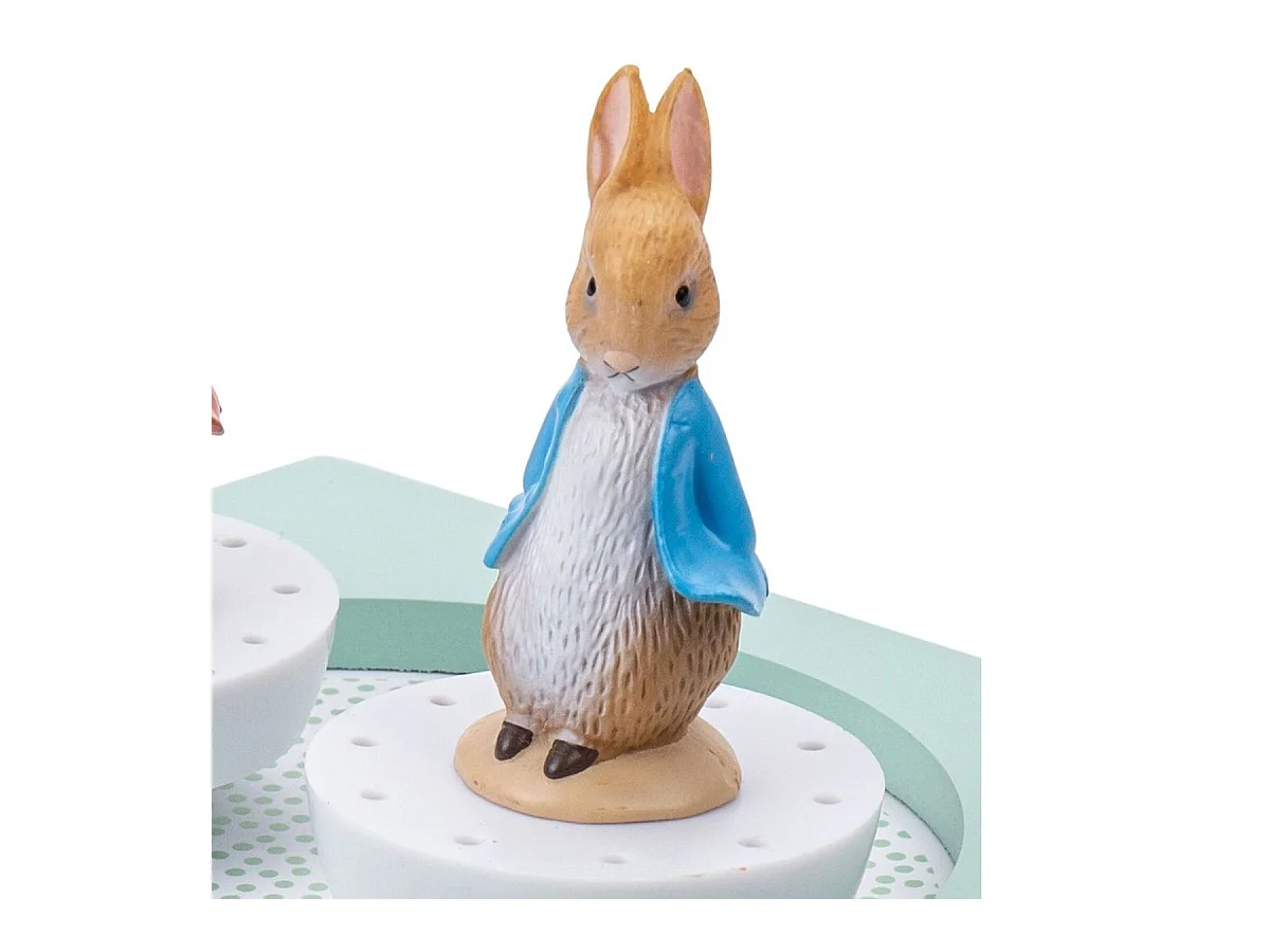 Boite musicale Peter Rabbit