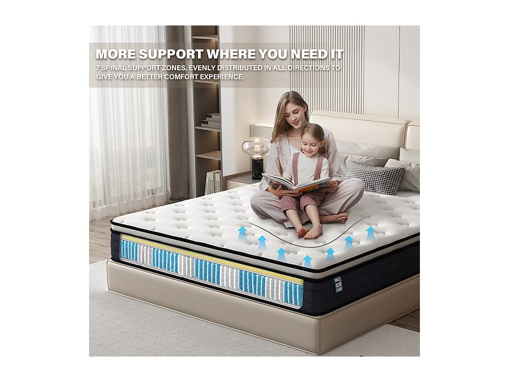 Ensemble Matelas à ressorts +Sommier à Lattes sur Pieds, 140x190cm, Epaisseur du Matelas 25cm