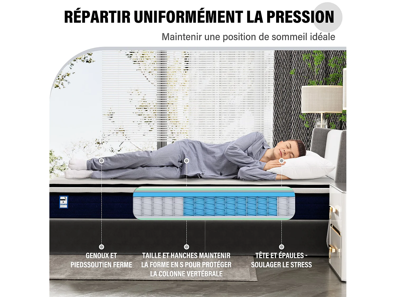 Ensemble 140x190cm Matelas à ressorts +Sommier à Lattes sur Pieds, Epaisseur du Matelas 25cm
