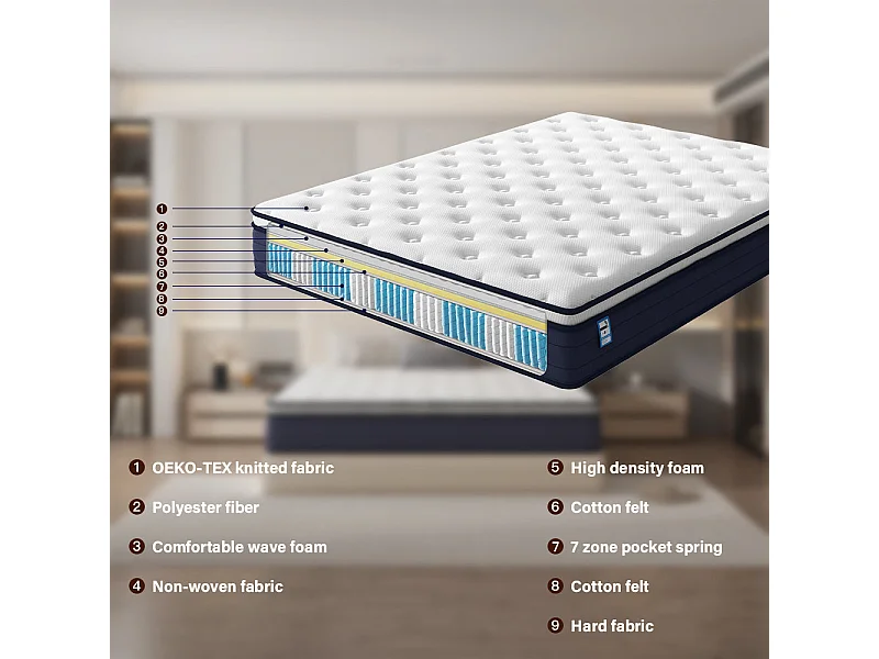 Set met springverenmatras + metalen bedframe 140 x 190 cm, dikte van de matras 25 cm