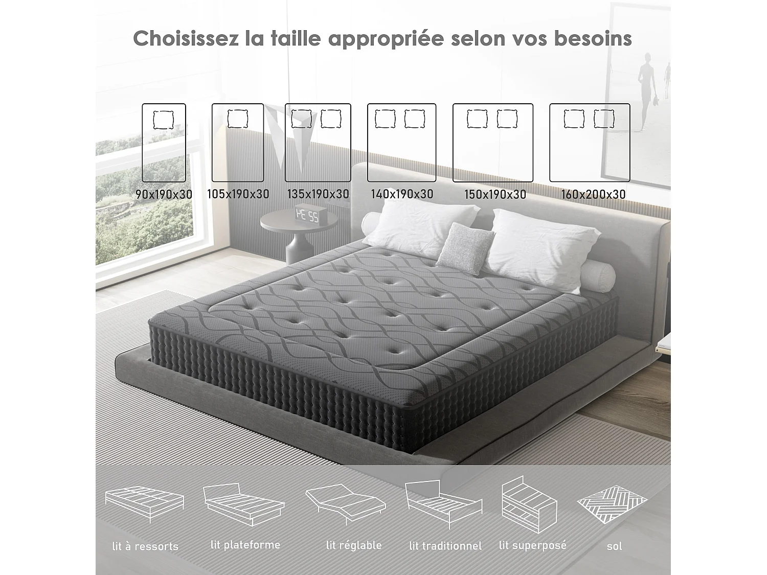 Matelas Ressorts 160x200 cm de Forme en Mousse et Ressorts, 30 cm Épaisseur（副本）