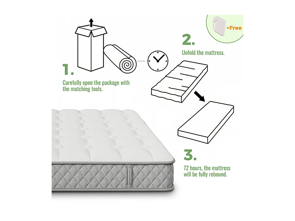 Matelas mousse froide 90x200 cm ressorts ensachés 7 zones fermeté H3 moyen 20 cm 4 poignées emballage sous vide