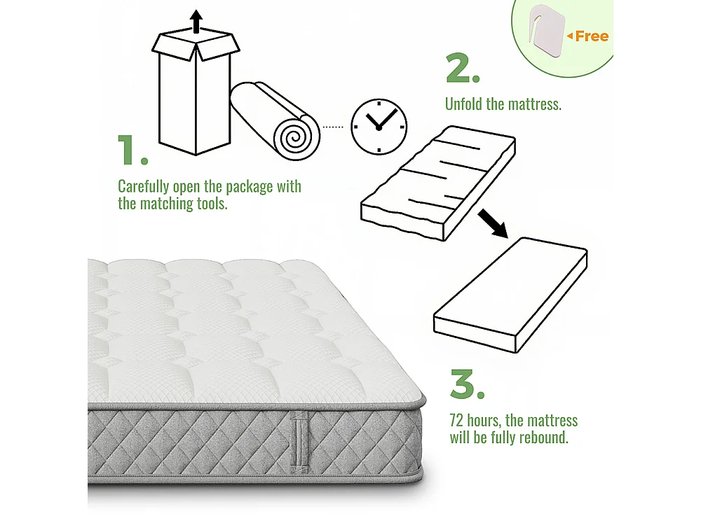Matelas mousse froide 90x200 cm ressorts ensachés 7 zones fermeté H3 moyen 20 cm 4 poignées emballage sous vide