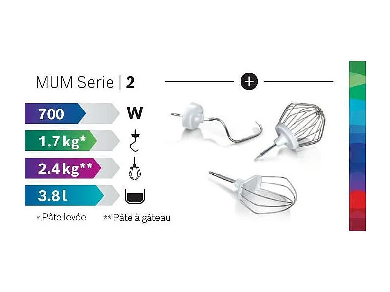 Bosch Serie 2 MUMS2AW00 robot da cucina 700 W 3,8 L Bianco