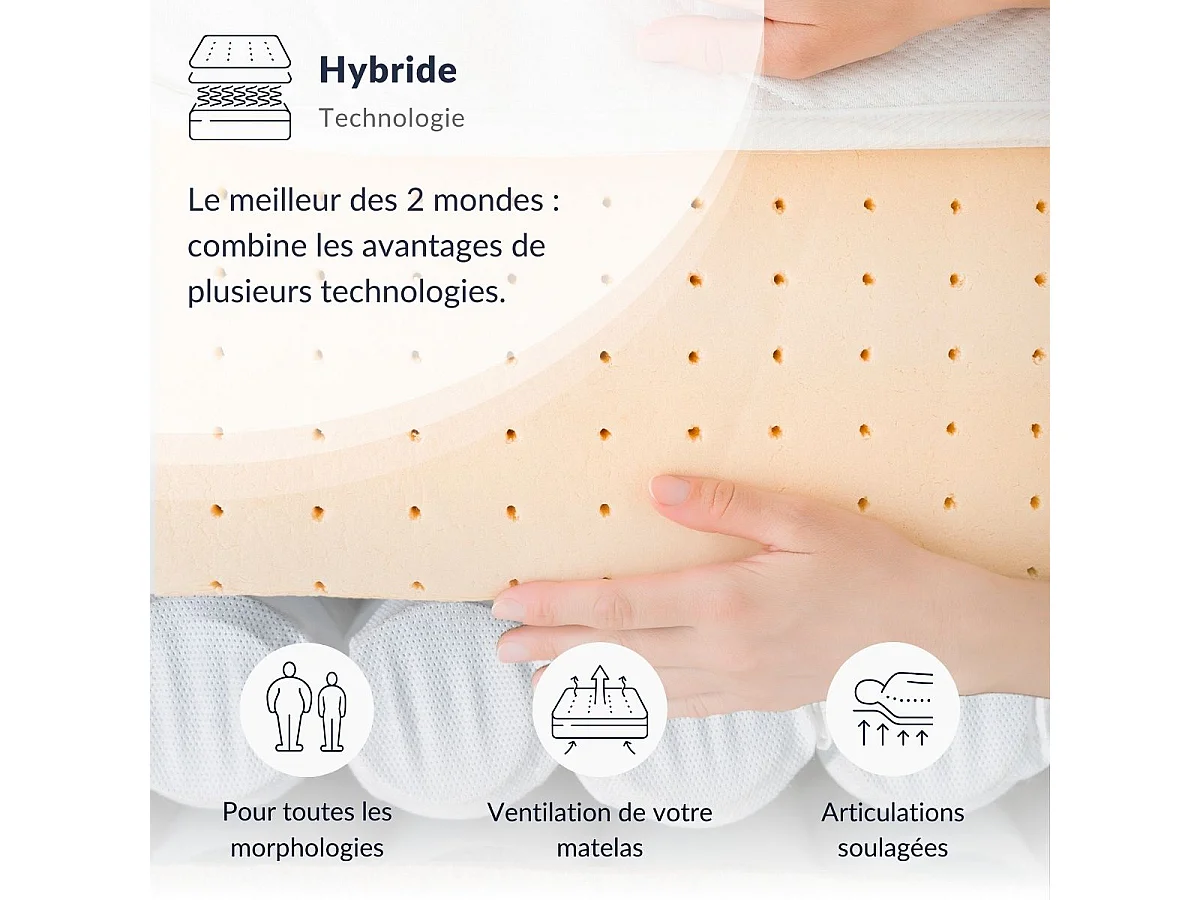 Matelas Concorde Ressorts ensachés Accueil mémoire de forme Ferme - 26cm - 200X200cm