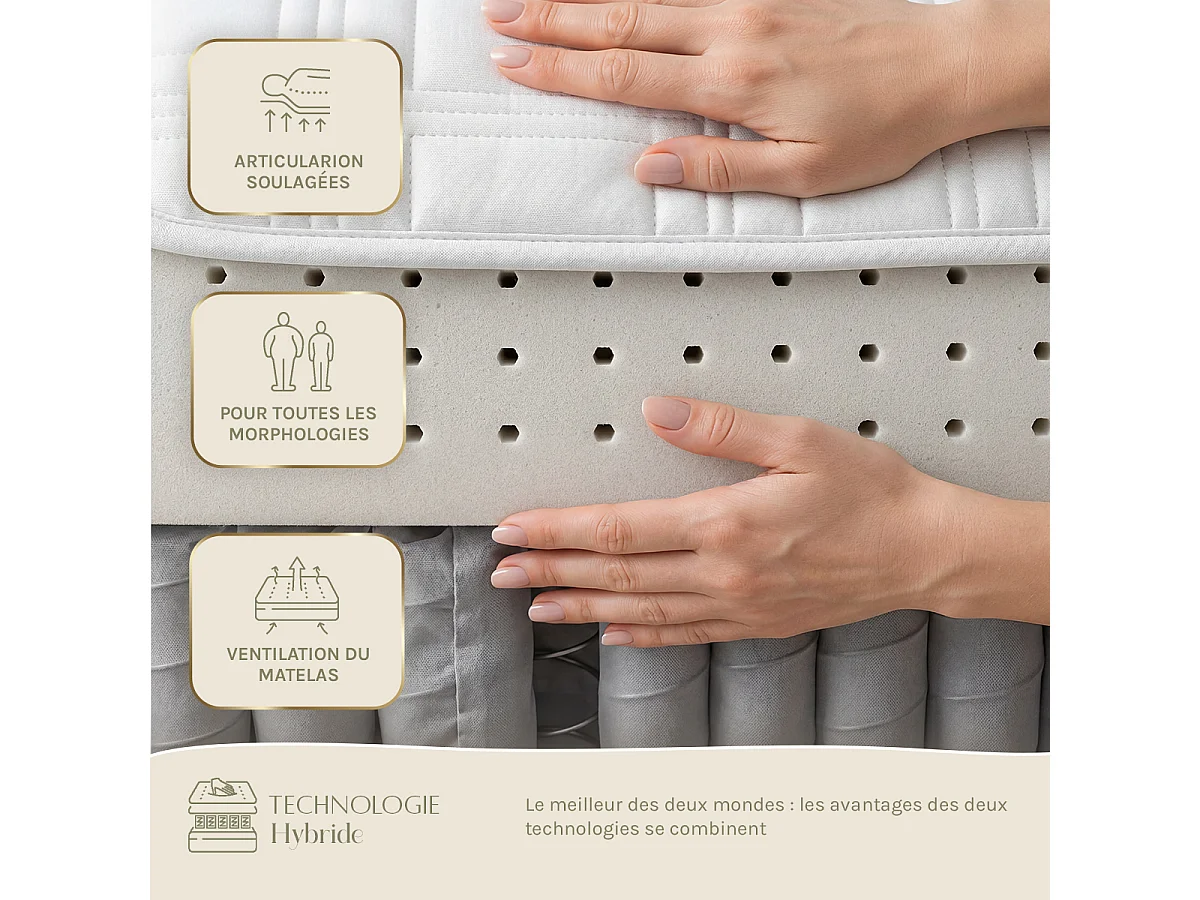 Matelas Concorde 200x200 cm - Ressorts + mémoire - Ép. 26 cm