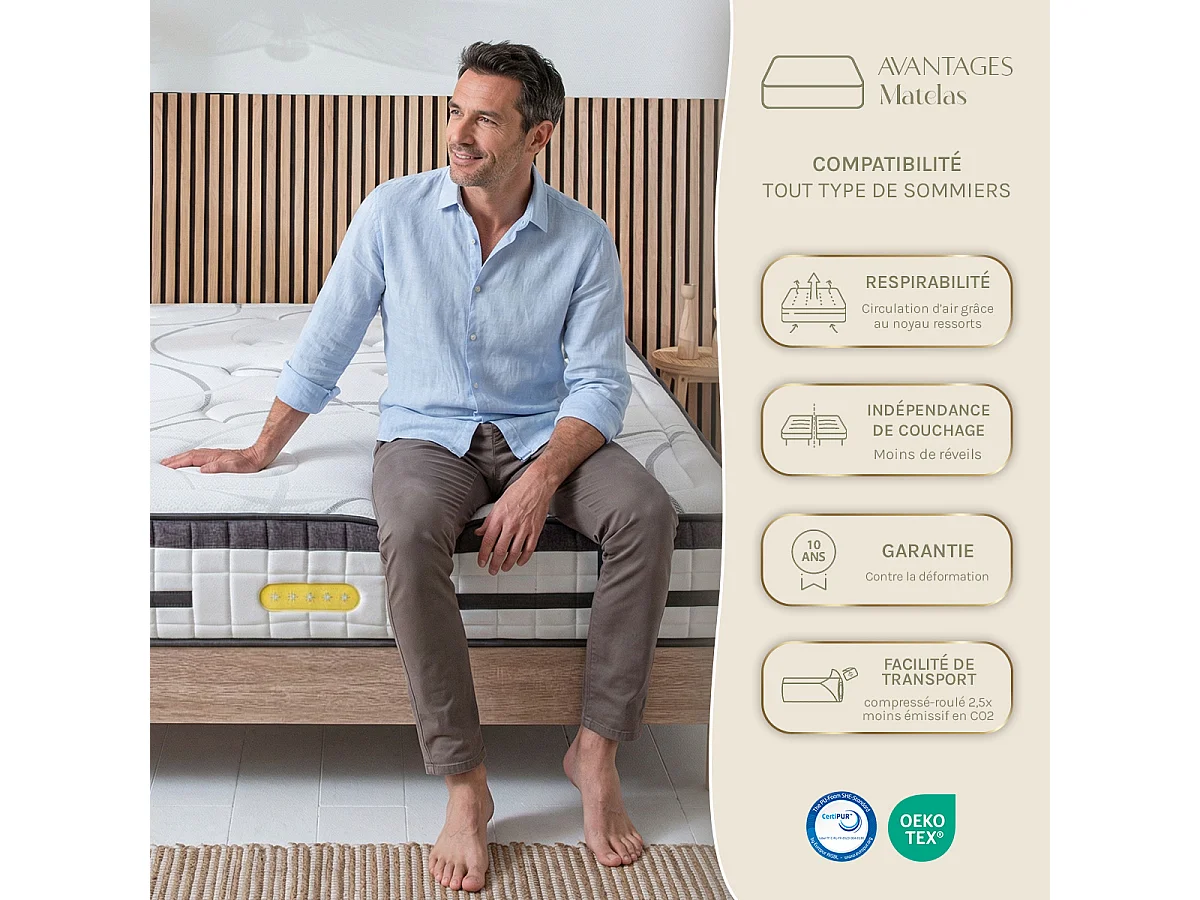 Matelas Concorde 200x200 cm - Ressorts + mémoire - Ép. 26 cm
