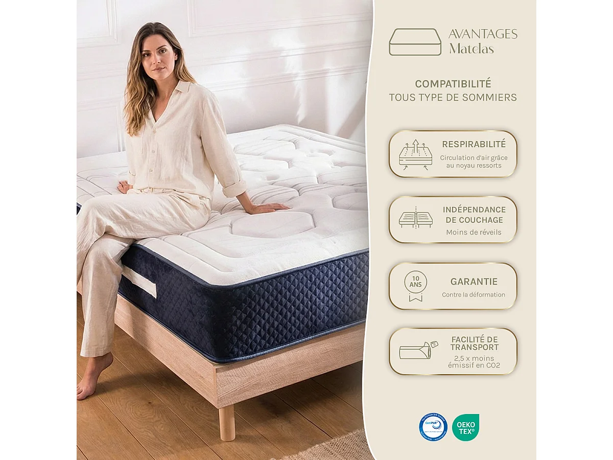 Matelas Dolce Vita 90x190 cm - Ressorts + mémoire - Ép. 28 cm