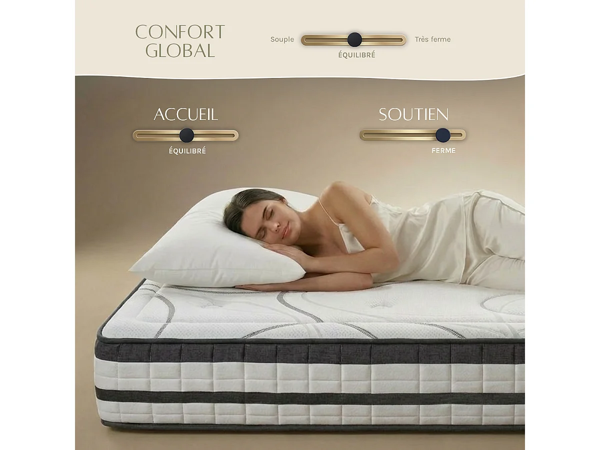 Matelas Concorde 140x190 cm - Ressorts + mémoire - Ép. 26 cm