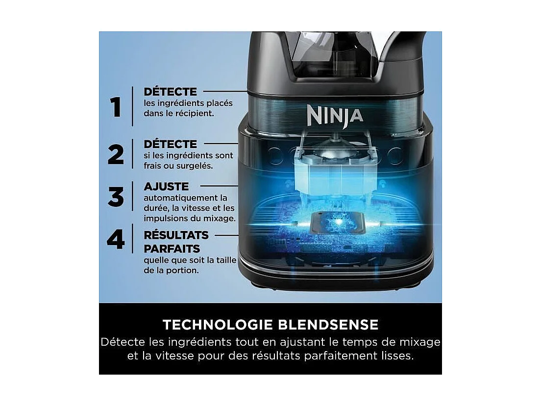 Blender professionnel haute performance NINJA Detect - Noir et argent - TB201EU