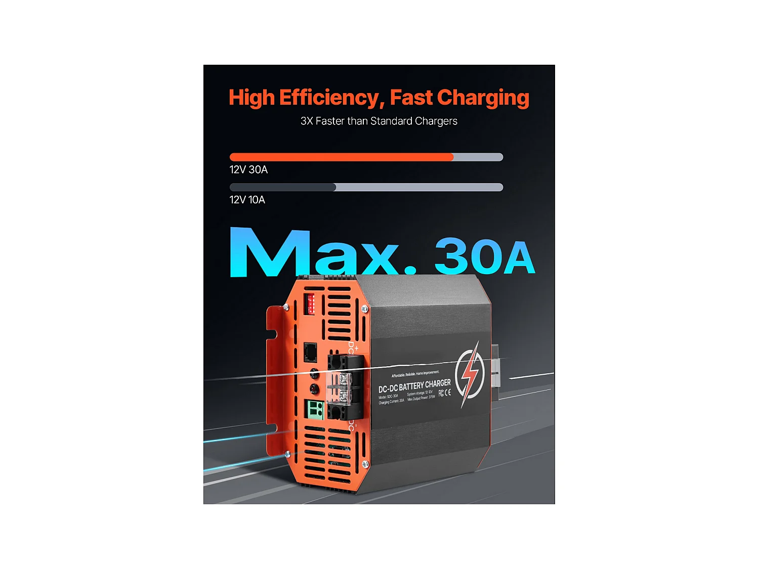 Chargeur de Batterie SucceBuy 12V 30A DC/DC, 375W, Chargeur pour Différents Types de Batteries Telles Que les Batteries au Plomb-Acide, au Lithium, AGM, GEL