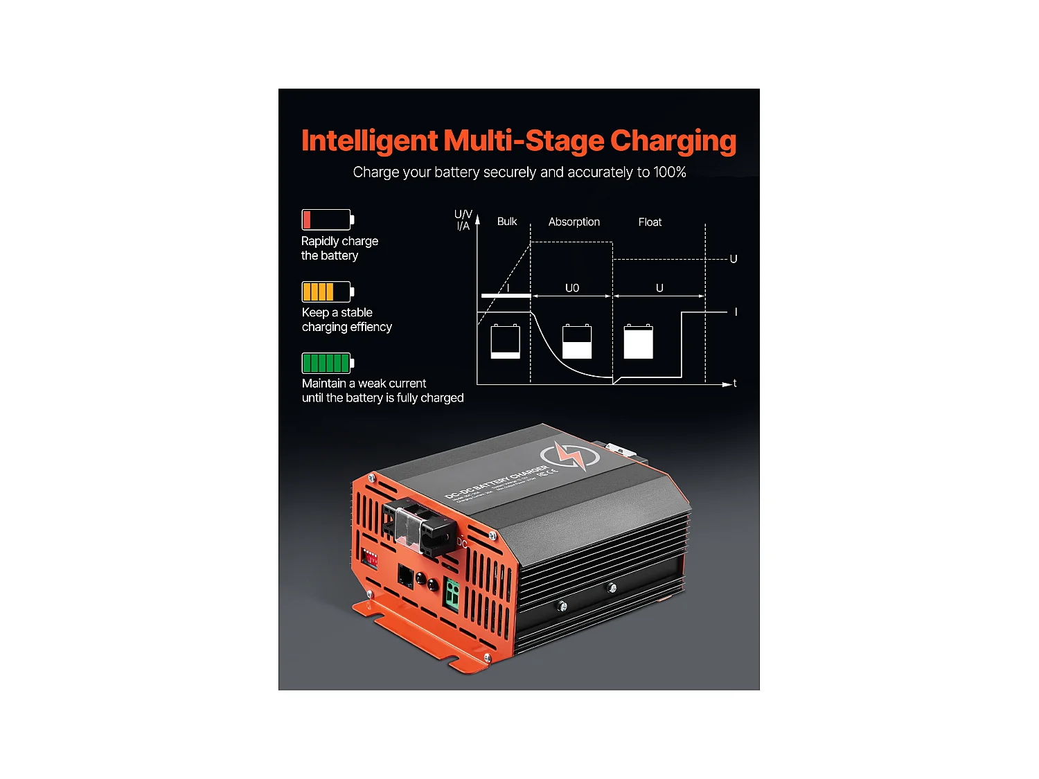 Chargeur de Batterie SucceBuy 12V 30A DC/DC, 375W, Chargeur pour Différents Types de Batteries Telles Que les Batteries au Plomb-Acide, au Lithium, AGM, GEL