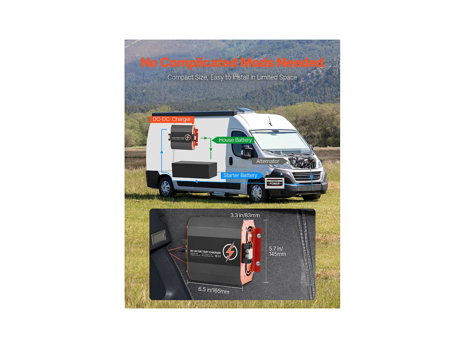 Chargeur de Batterie SucceBuy 12V 30A DC/DC, 375W, Chargeur pour Différents Types de Batteries Telles Que les Batteries au Plomb-Acide, au Lithium, AGM, GEL