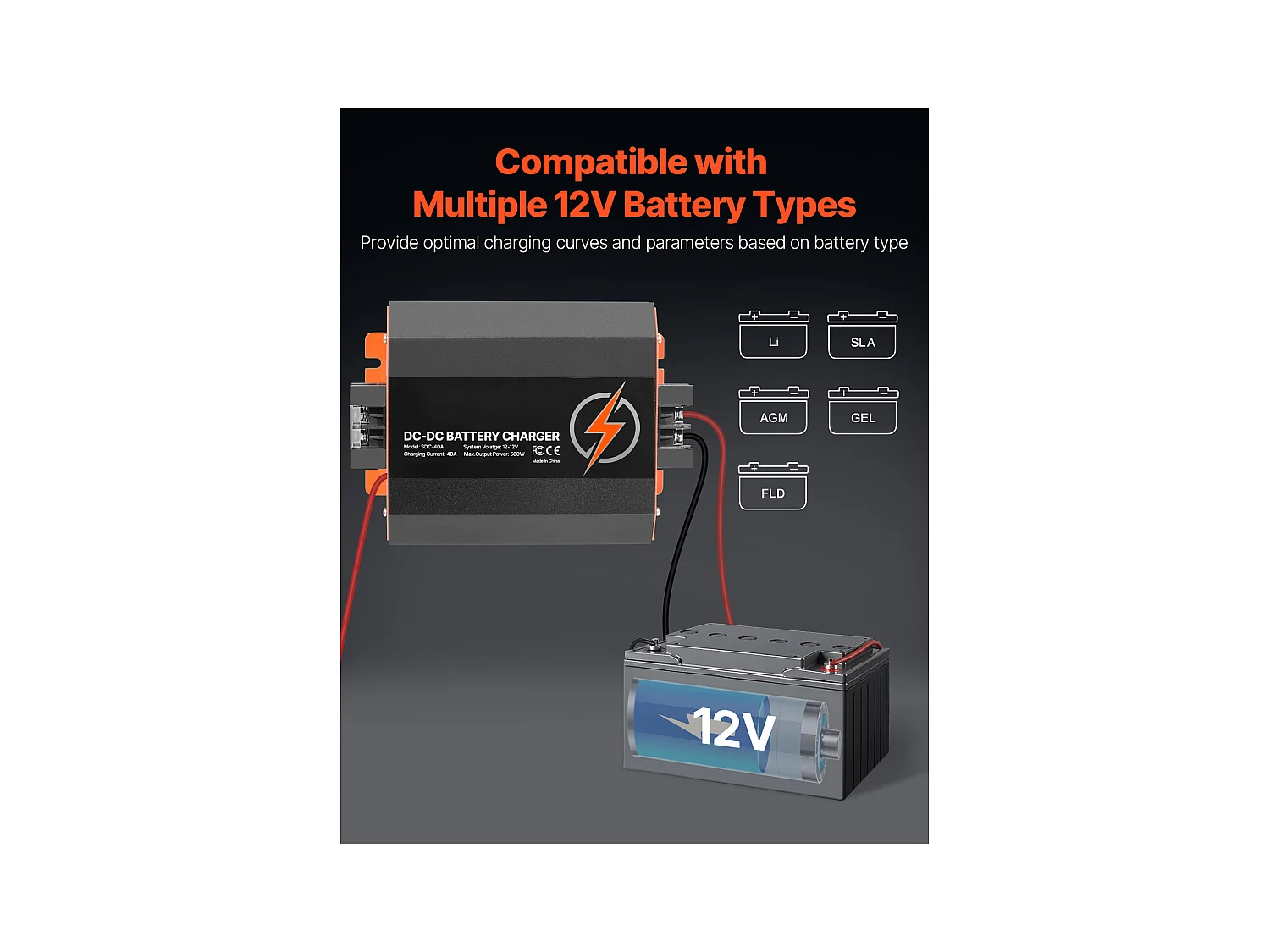 Batterieladegerät SucceBuy 12 V 40 A DC/DC, 500 W, Kompatibel mit Blei-Säure-, Lithium-, AGM-, GEL-Batterien, Mehrstufiges Intelligentes Ladesystem