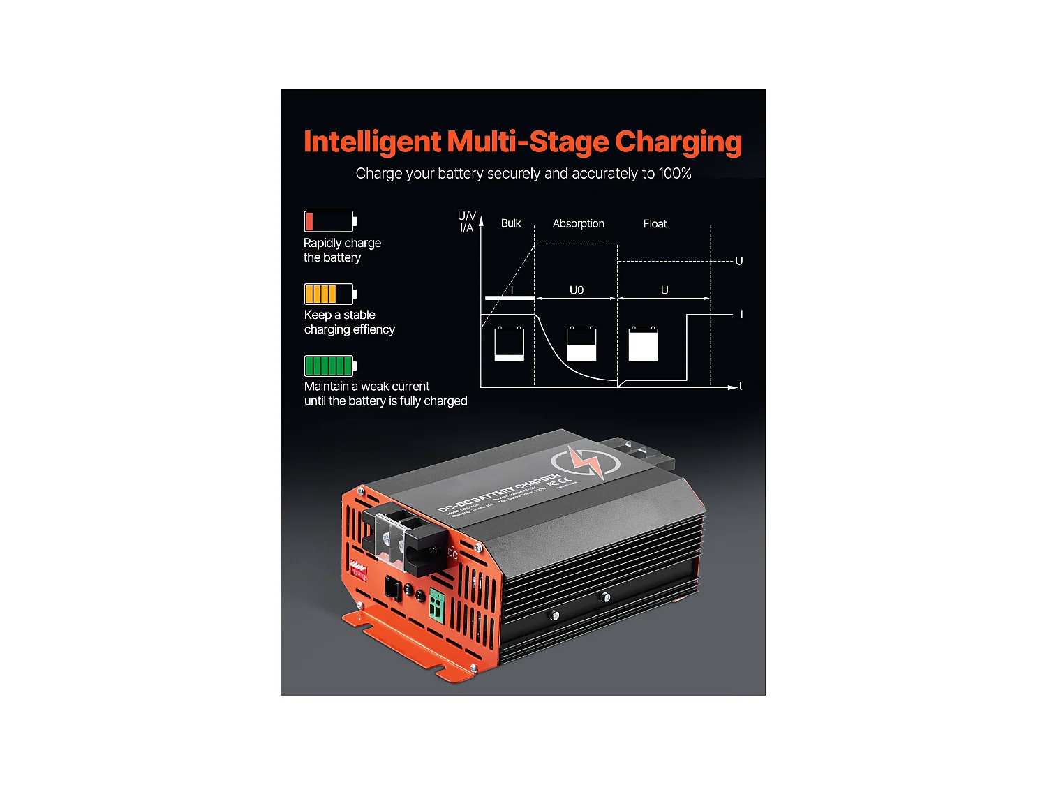 Batterieladegerät SucceBuy 12 V 40 A DC/DC, 500 W, Kompatibel mit Blei-Säure-, Lithium-, AGM-, GEL-Batterien, Mehrstufiges Intelligentes Ladesystem