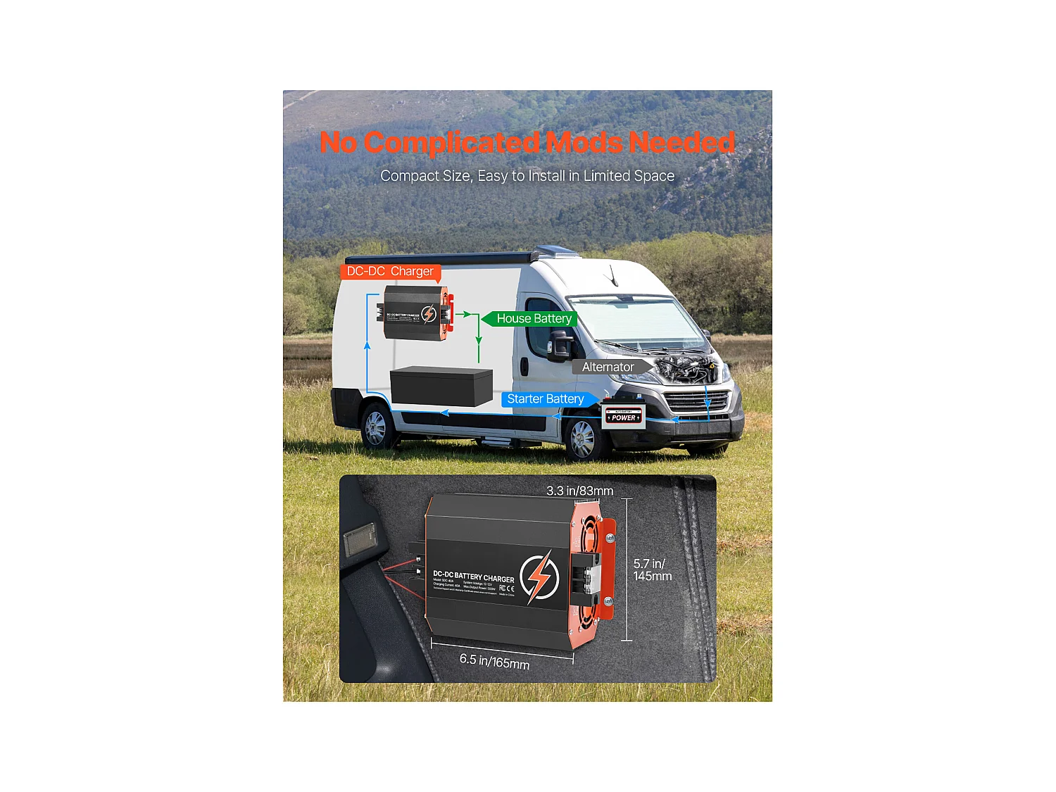Batterieladegerät SucceBuy 12 V 40 A DC/DC, 500 W, Kompatibel mit Blei-Säure-, Lithium-, AGM-, GEL-Batterien, Mehrstufiges Intelligentes Ladesystem