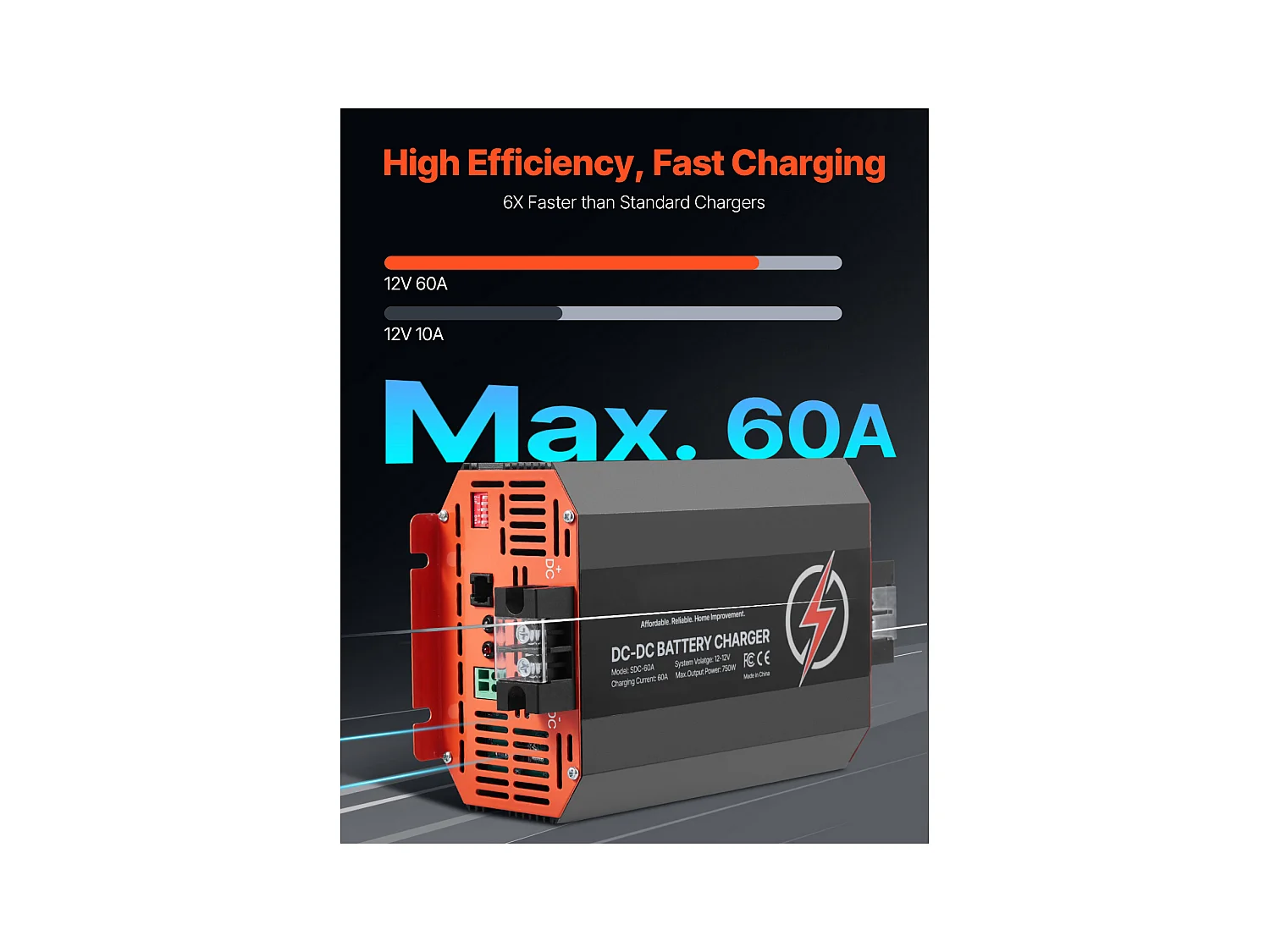 Batterieladegerät SucceBuy 12 V 60 A DC/DC, 750 W, Kompatibel mit Blei-Säure-, Lithium-, AGM-, GEL-Batterien , Mehrstufiges Intelligentes Ladesystem