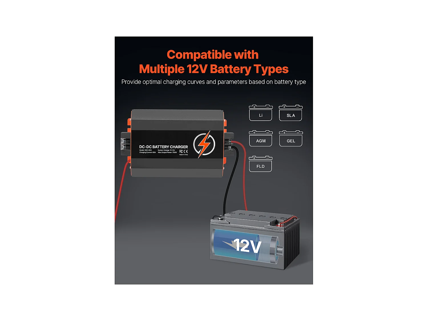 Batterieladegerät SucceBuy 12 V 60 A DC/DC, 750 W, Kompatibel mit Blei-Säure-, Lithium-, AGM-, GEL-Batterien , Mehrstufiges Intelligentes Ladesystem