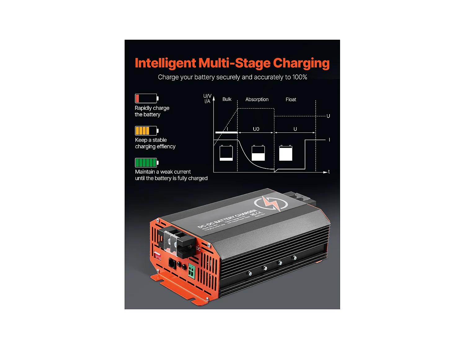 Batterieladegerät SucceBuy 12 V 60 A DC/DC, 750 W, Kompatibel mit Blei-Säure-, Lithium-, AGM-, GEL-Batterien , Mehrstufiges Intelligentes Ladesystem