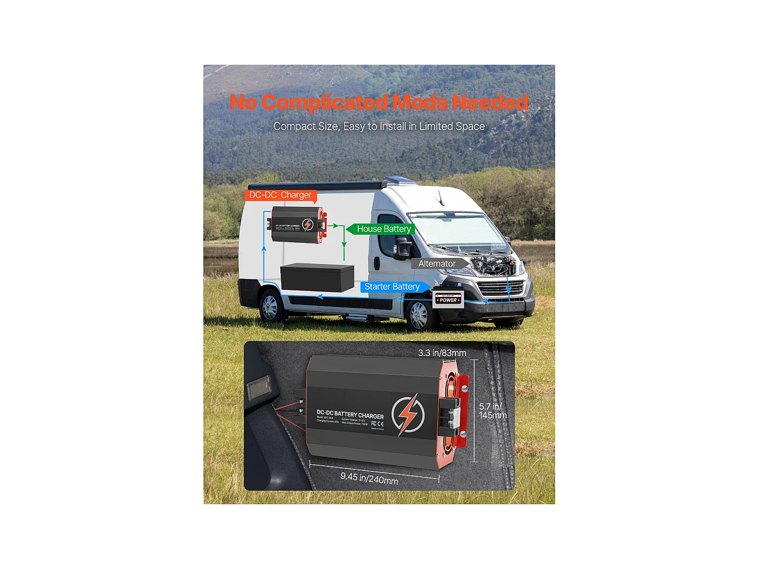Batterieladegerät SucceBuy 12 V 60 A DC/DC, 750 W, Kompatibel mit Blei-Säure-, Lithium-, AGM-, GEL-Batterien , Mehrstufiges Intelligentes Ladesystem
