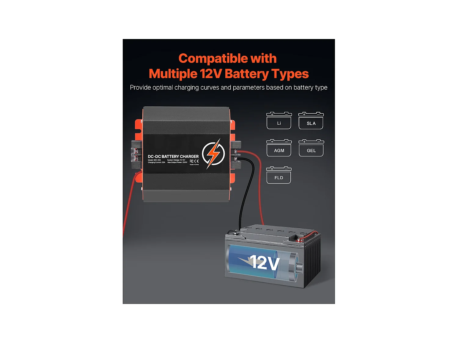 Caricatore SucceBuy 12V 20A DC/DC, 250W, Adatto a Batterie Piombo-Acido, Litio, AGM, GEL e Umide, Sistema di Carica Intelligente Multistadio