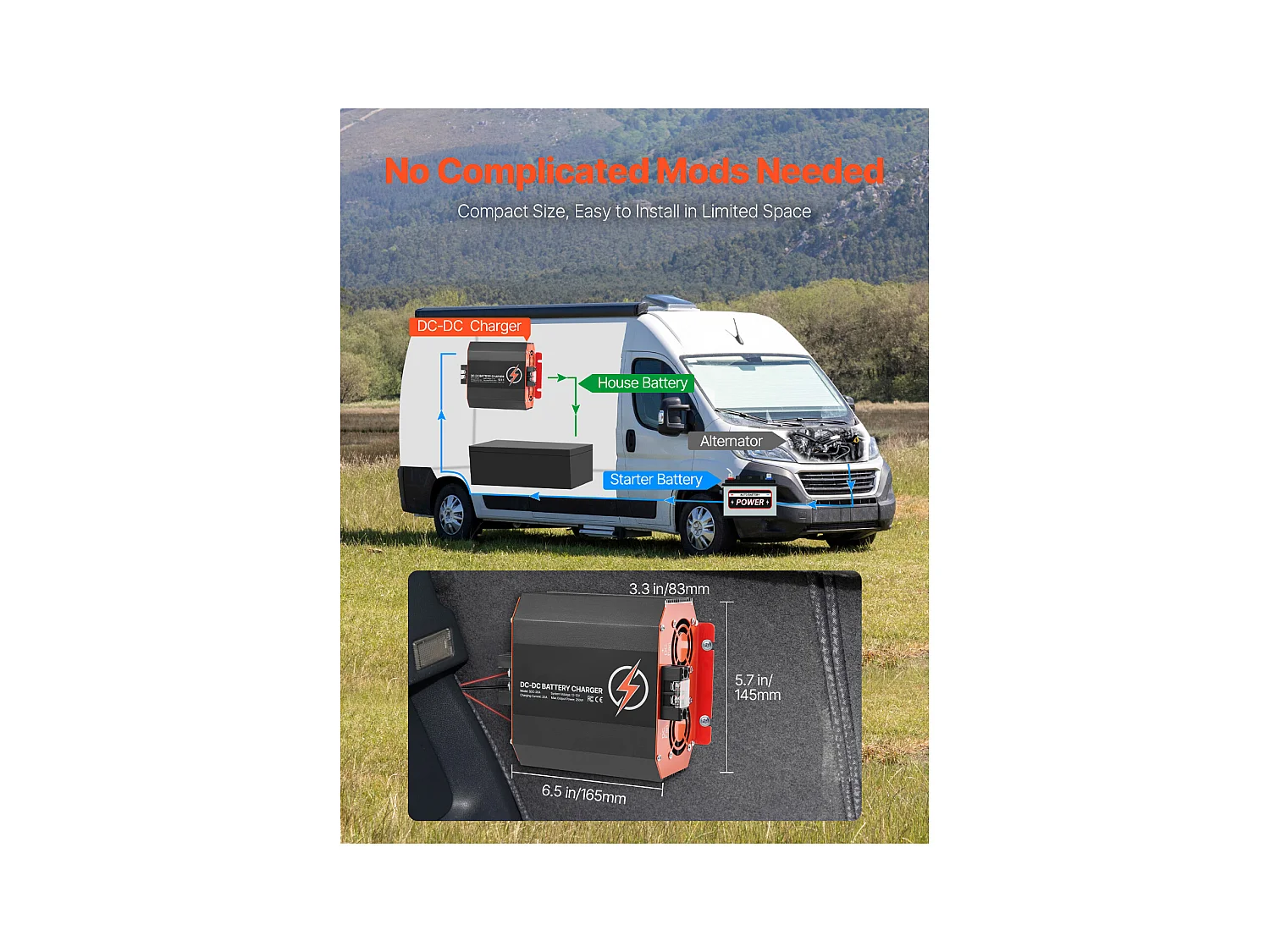 Caricatore SucceBuy 12V 20A DC/DC, 250W, Adatto a Batterie Piombo-Acido, Litio, AGM, GEL e Umide, Sistema di Carica Intelligente Multistadio