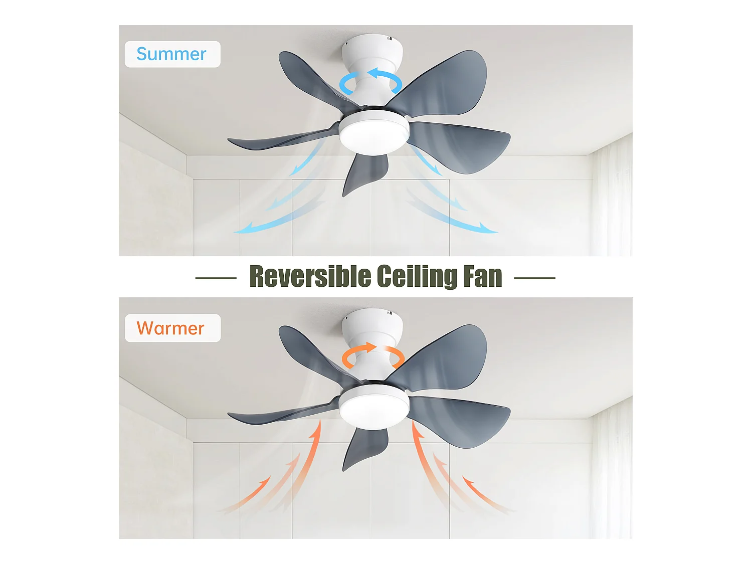 Ventilateur de plafond blanc avec éclairage LED intégré, 5 pales en ABS transparent, motorisation DC, montage flush (73.66x73.66x29.97cm)