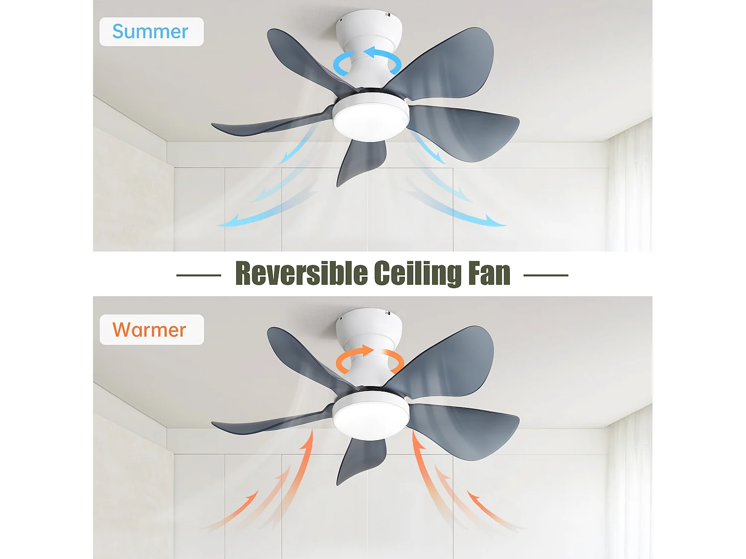 Ventilateur de plafond blanc avec éclairage LED intégré, 5 pales en ABS transparent, motorisation DC, montage flush (73.66x73.66x29.97cm)