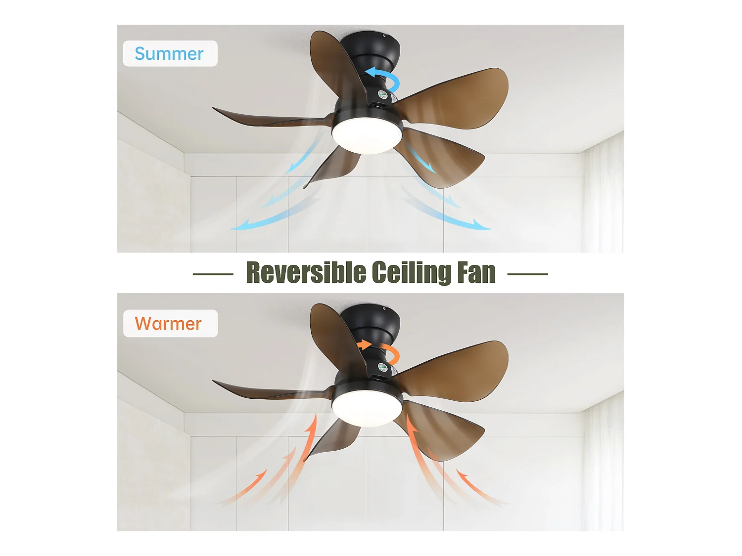 29 inch platte plafondventilator, 5 ABS-bladen, 18W dimbare LED, omkeerbare DC-motor, 1/4/8 uur timer, zwart (73,66 x 73,66 x 29,97 cm)