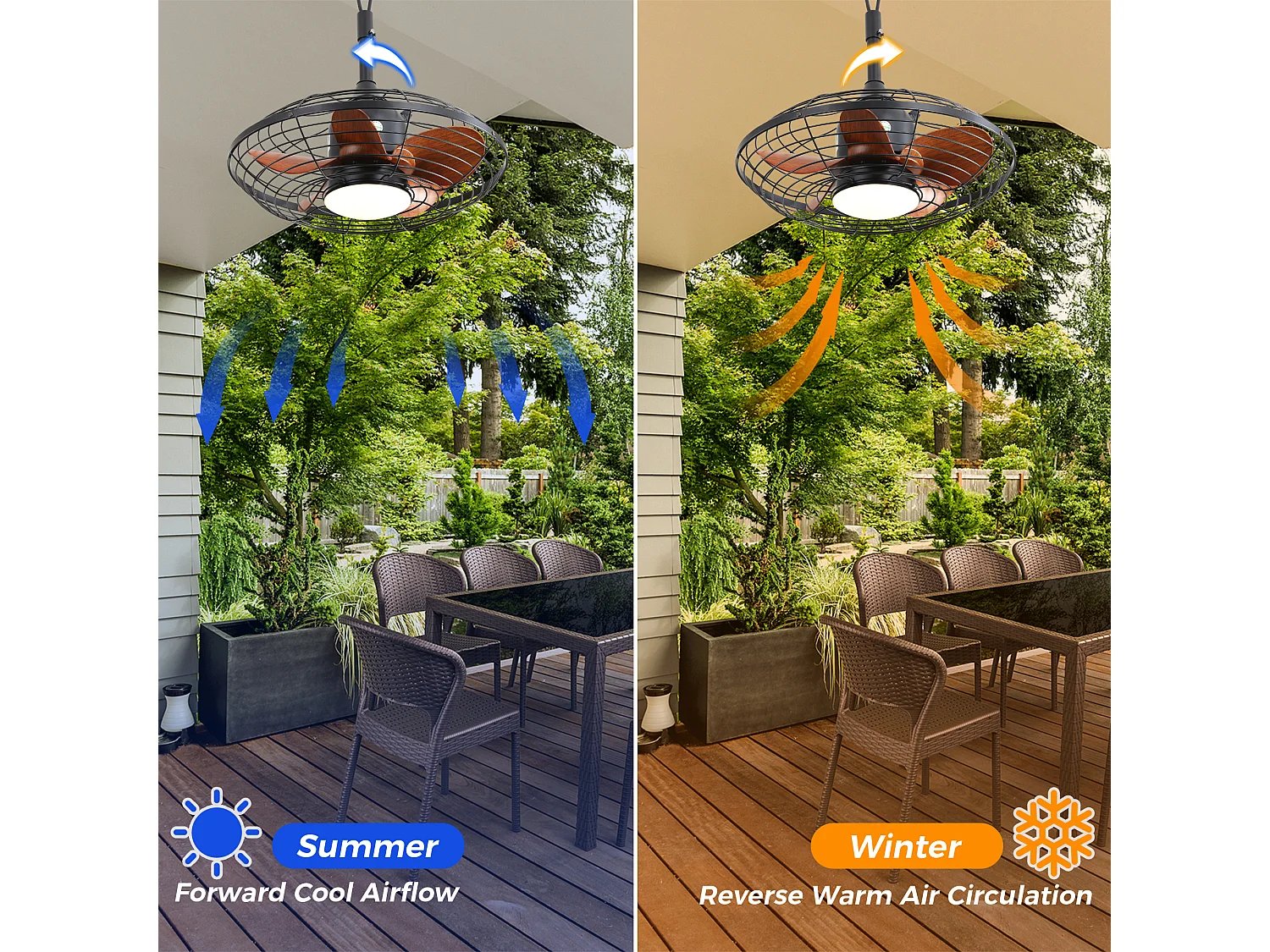 Ventilateur de plafond extérieur avec LED, 20 pouces, moteur DC, 5 pales ABS, noir, montage suspendu (50.8x50.8x47.5cm)