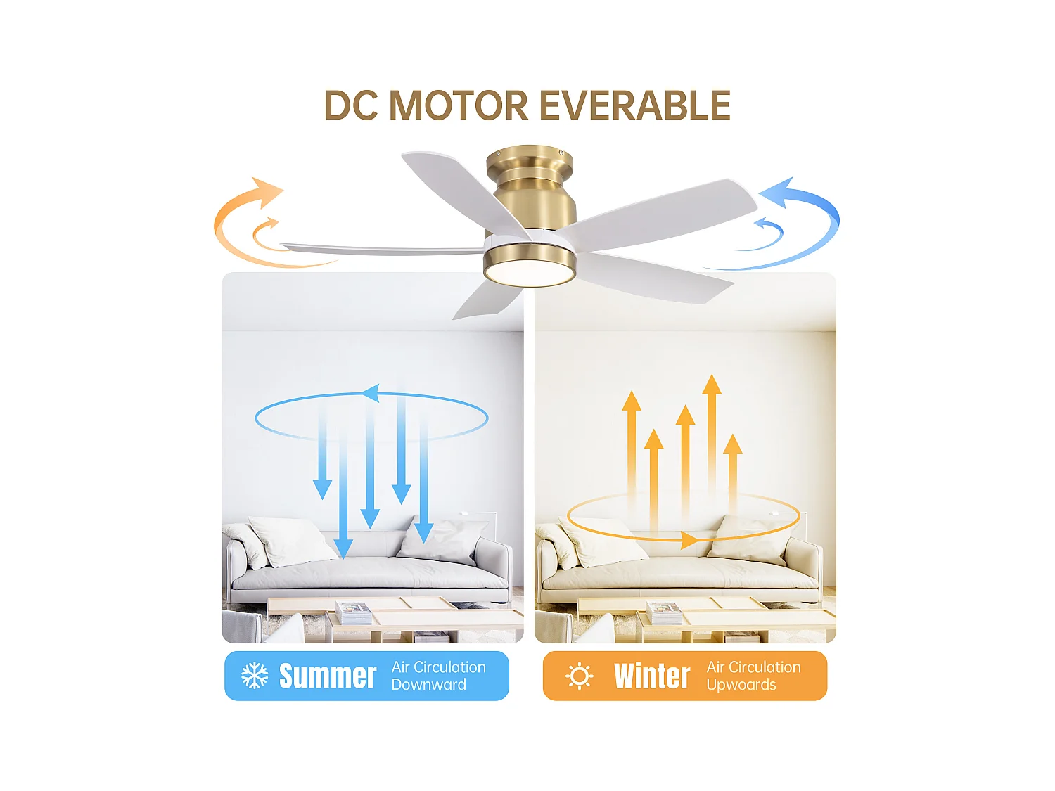 42 inch omkeerbare plafondventilator, DC-motor, 5 ABS-bladen, wit en goud, afstandsbediening, 6 snelheden, timer (106,68 x 106,68 x 23,11 cm)